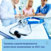 Уровень удовлетворенности качеством медпомощи за 2021 год.